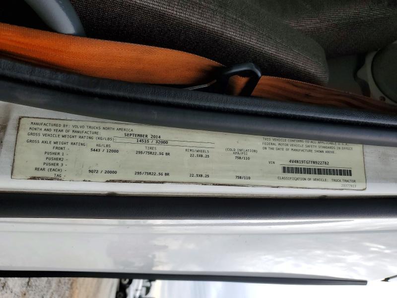 2015 Volvo VNL Semi Truck