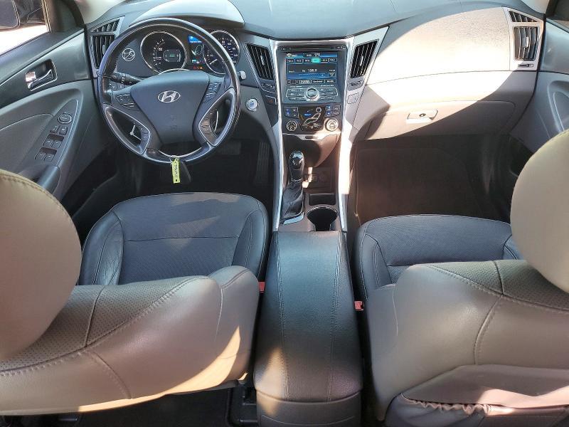 2015 Hyundai Sonata Hybrid Limited