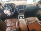 2015 Jeep Grand Cherokee Summit