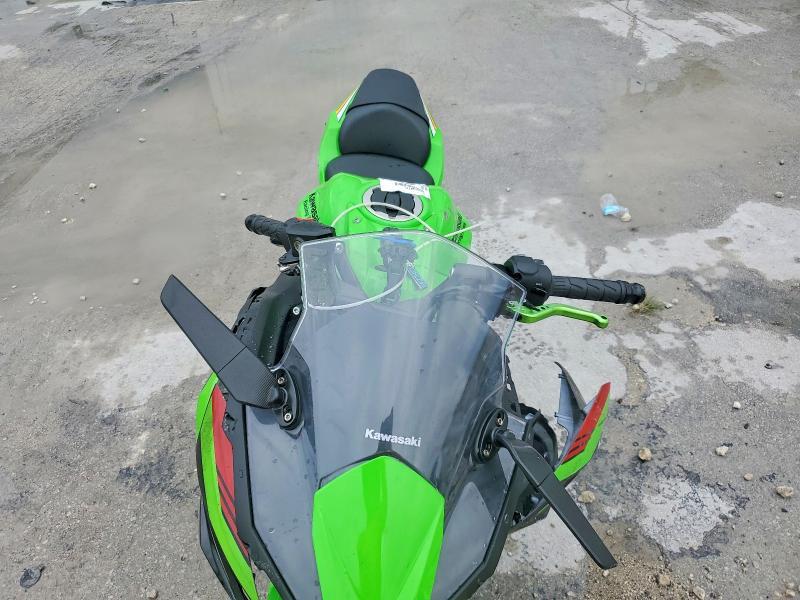 2025 Kawasaki EX650 P