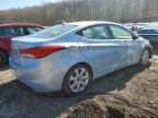 2012 Hyundai Elantra Limited