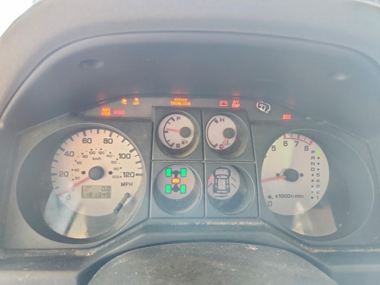 2005 Mitsubishi Montero Limited