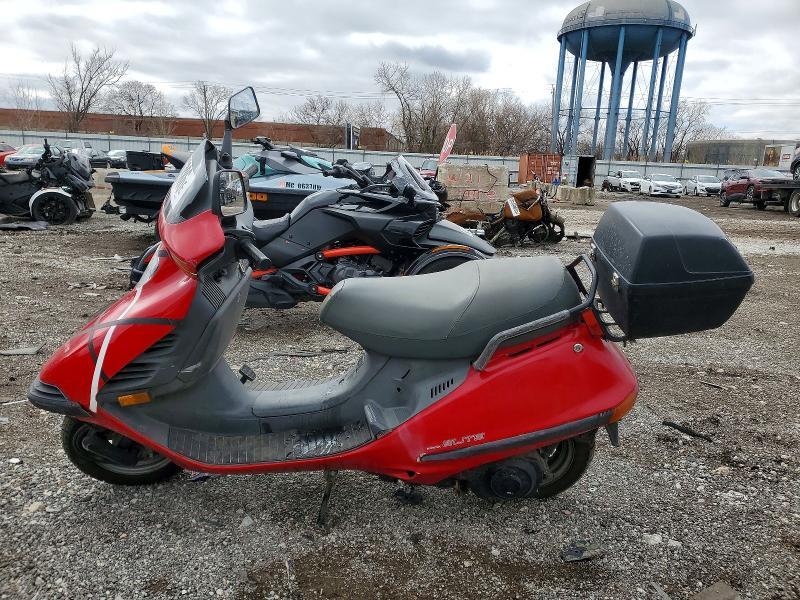 1987 Honda CH150