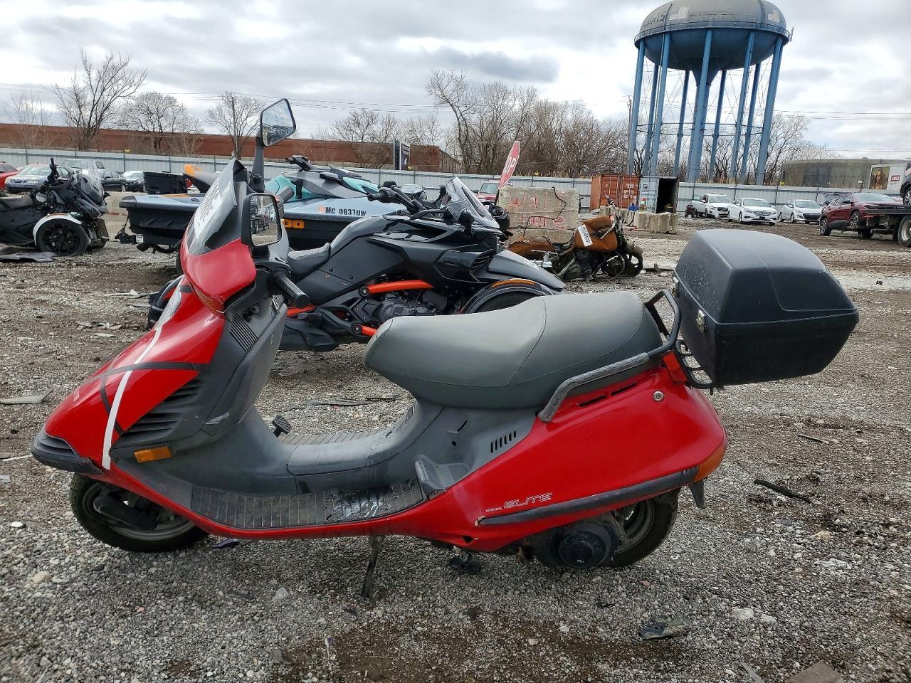 1987 Honda CH150
