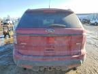 2014 Ford Explorer Sport
