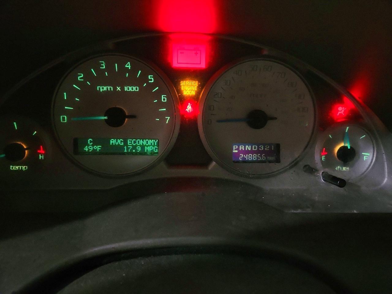 2004 Buick Rendezvous cx