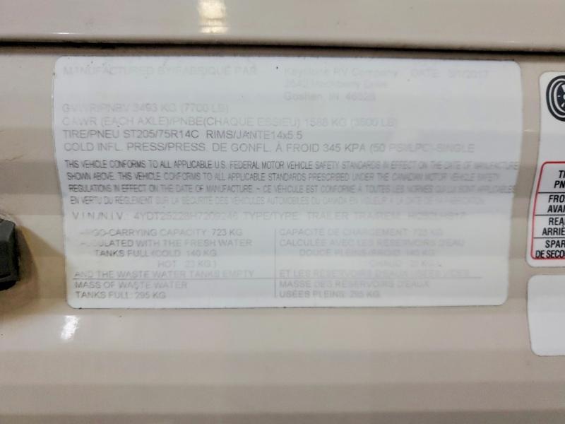 2017 Keystone Keystone