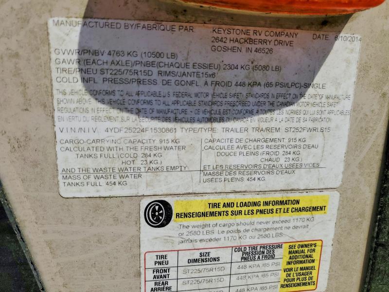 2015 Keystone Sprinter Camper