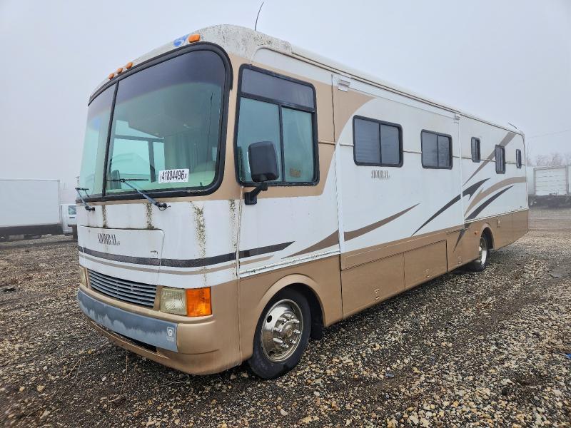 2003 Unknown 2003 Monaco Coach RV