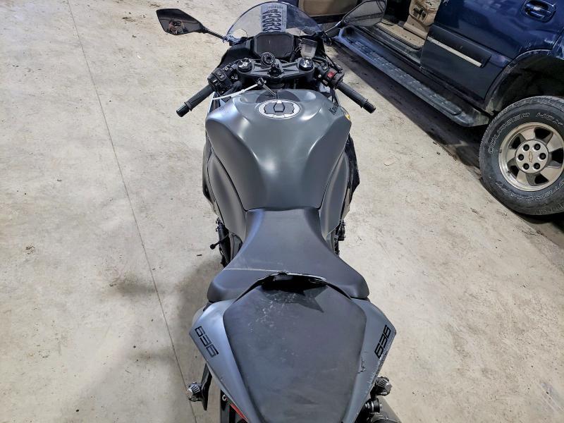 2025 Kawasaki ZX636 K