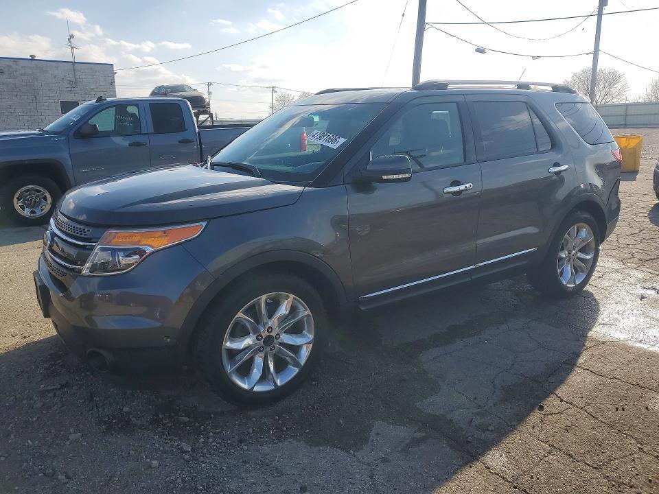2015 Ford Explorer Limited