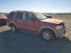 2002 Ford Explorer xls
