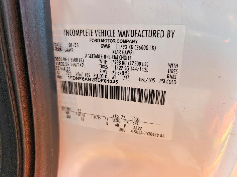 2024 Ford F650 Super Duty BOX Truck
