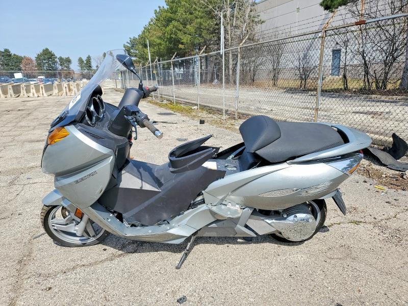 2007 Vetx Scooter