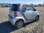 2016 Smart Cars Fortwo