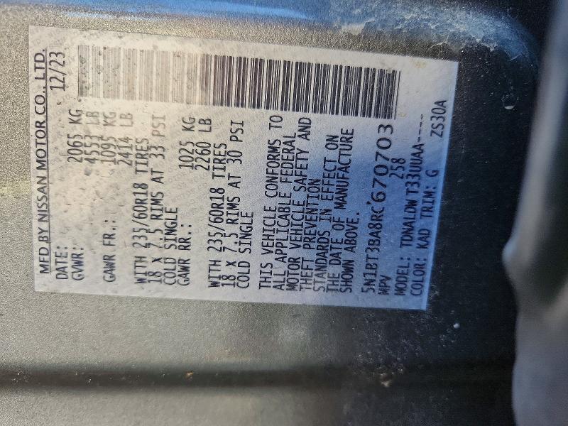 2024 Nissan Rogue sv