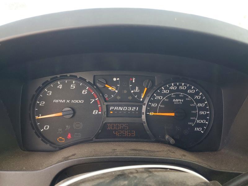 2008 Chevrolet Colorado