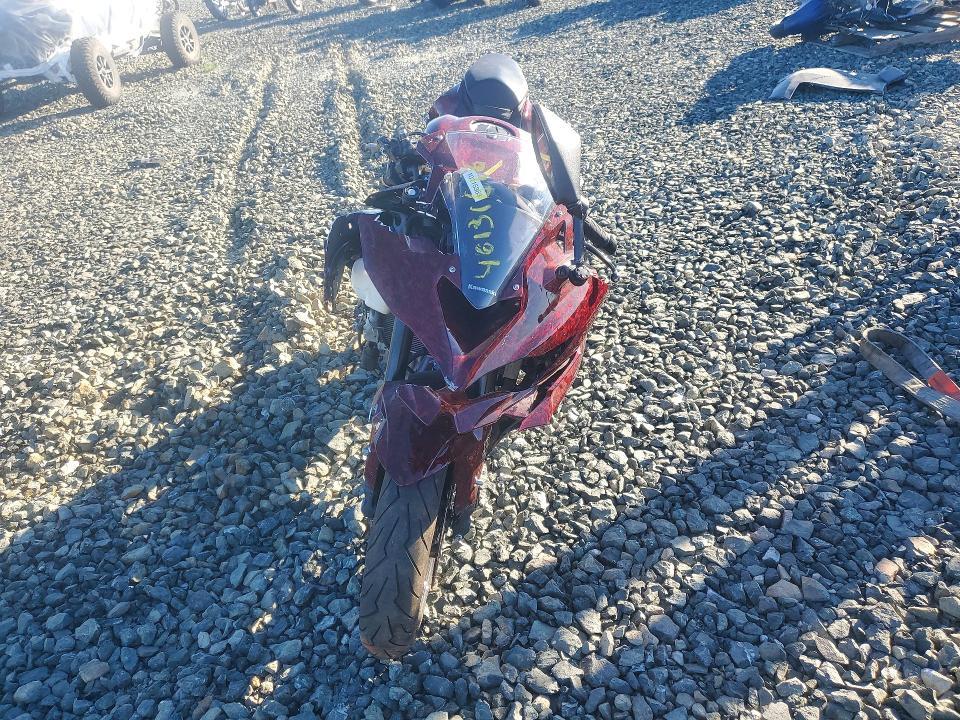 2024 Kawasaki ZX400 P