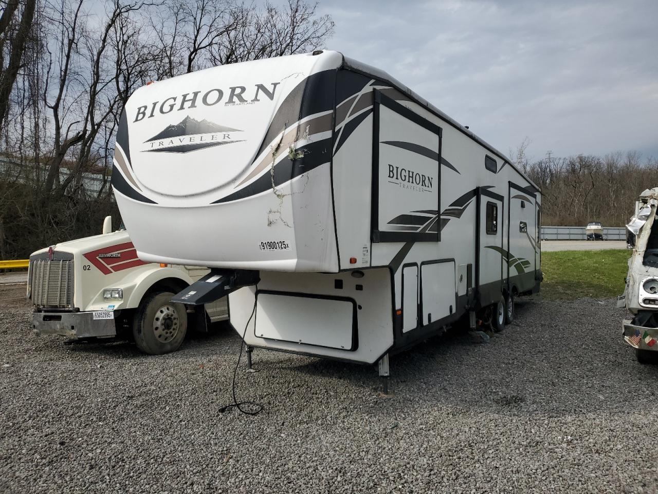 2019 Heartland Gateway