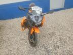 2025 Kawasaki EX650 P