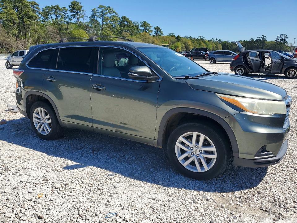 2015 Toyota Highlander le