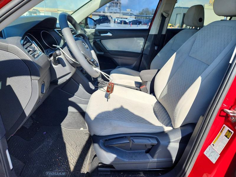 2019 Volkswagen Tiguan s