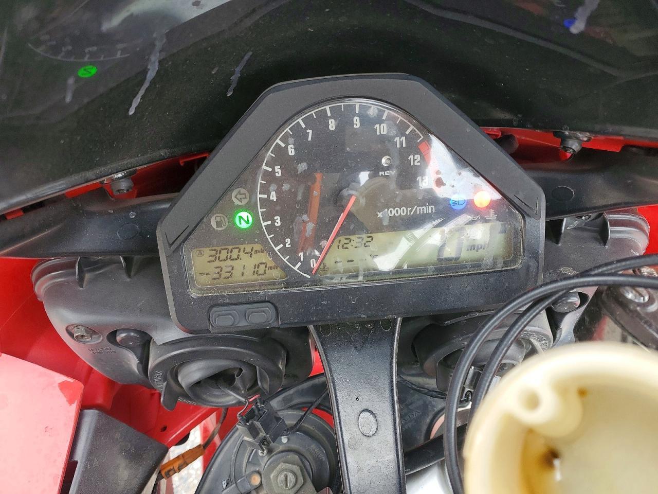 2004 Honda CBR1000 RR