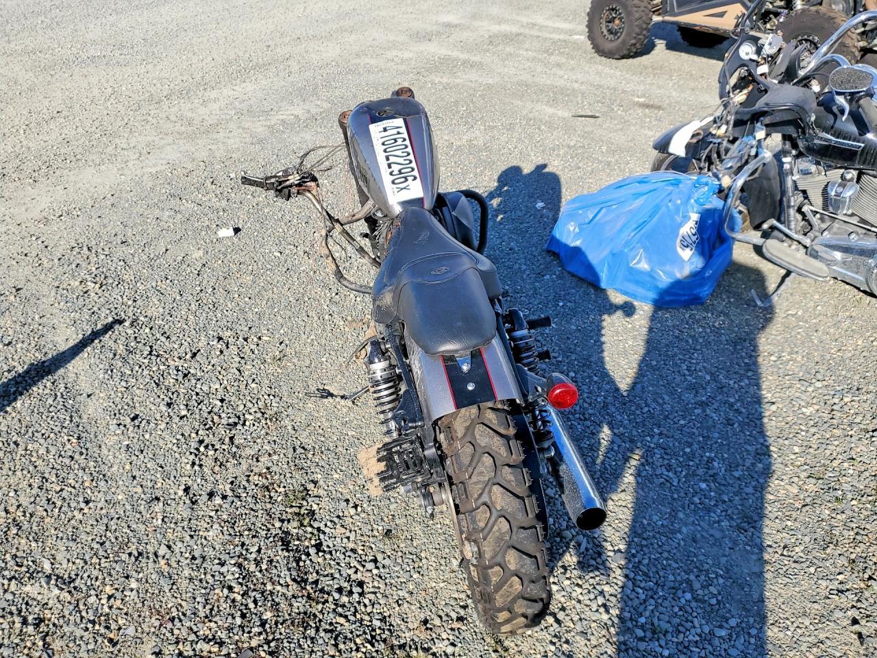 2016 Harley-Davidson XL1200 CX