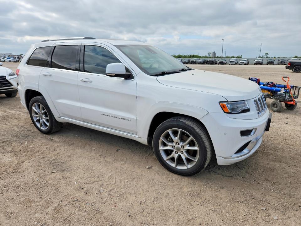 2015 Jeep Grand Cherokee Summit