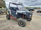 2020 Polaris RZR S 900
