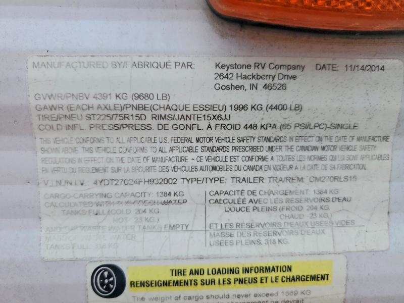 2015 Keystone Coleman Camper