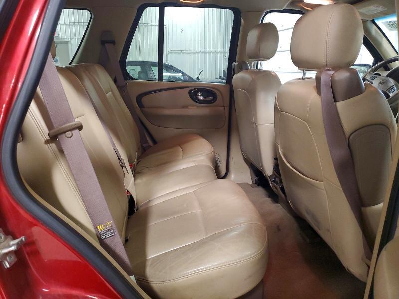 2004 Buick Rainier cxl