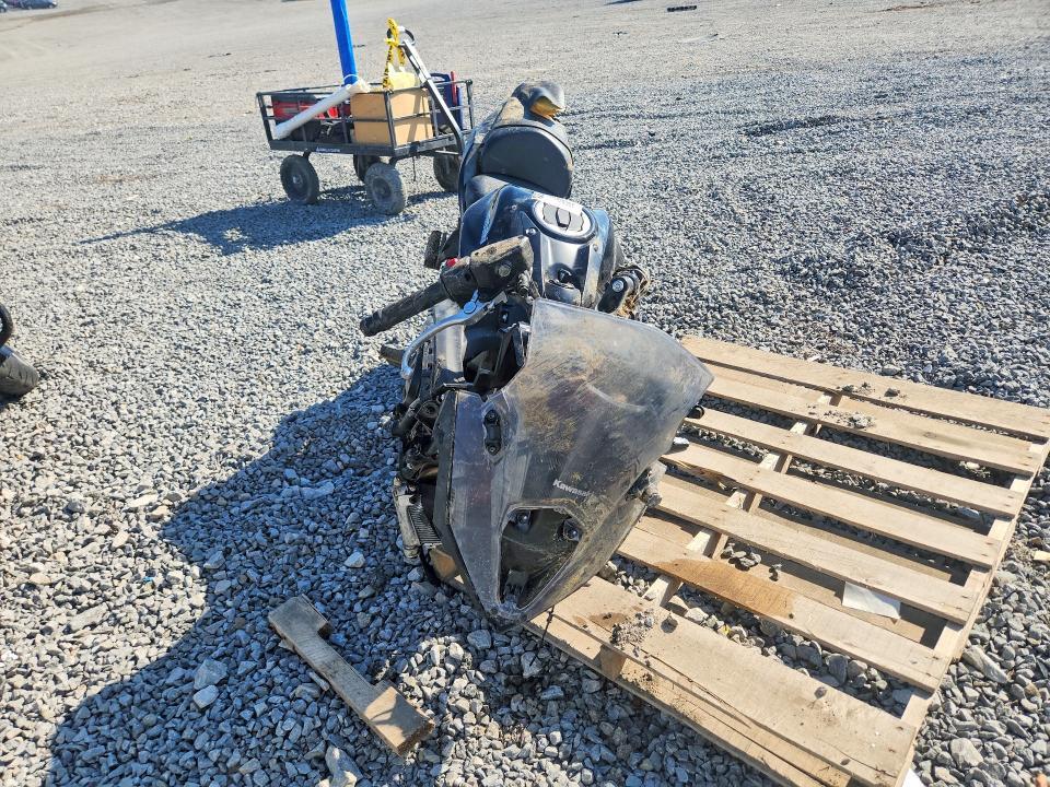 2025 Kawasaki Ninja 650