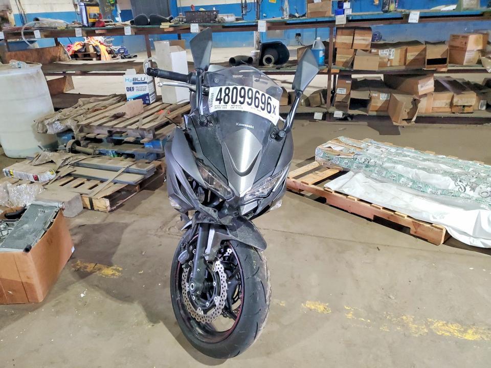 2022 Kawasaki EX650 N