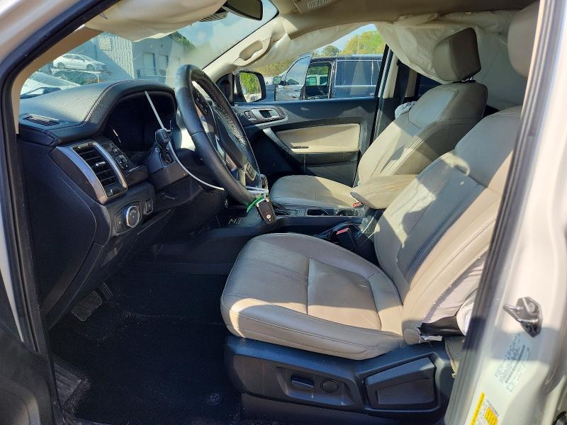 2019 Ford Ranger XL