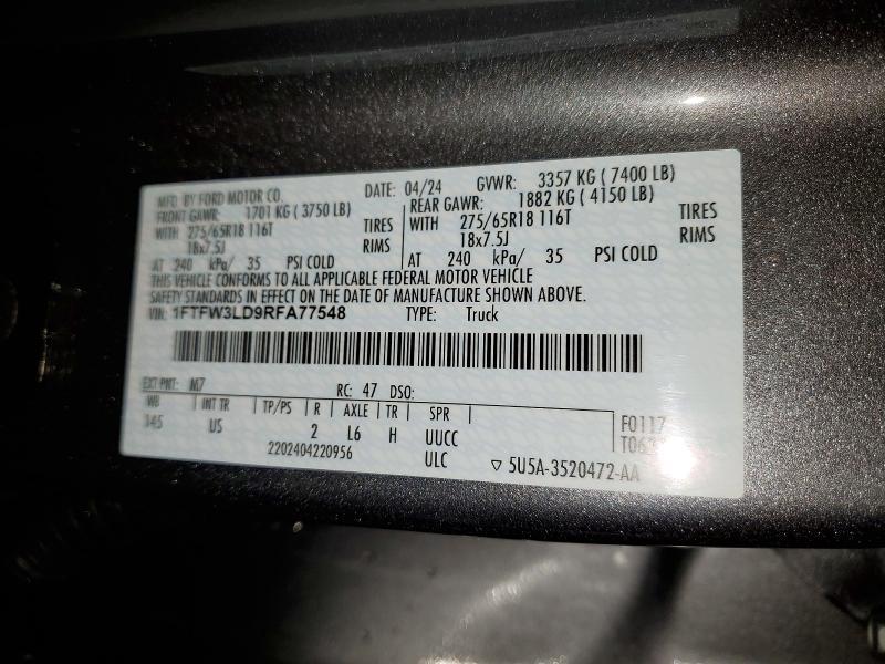 2024 Ford F150 XLT
