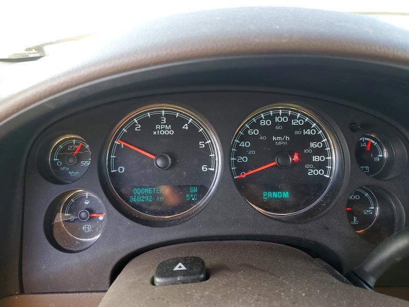 2013 Chevrolet Avalanche LTZ