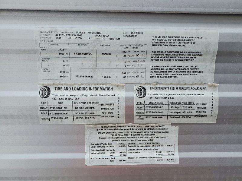 2020 Foresriver Forest RIV Unknown