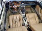 1979 Fiat 124 Spider