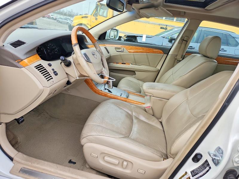 2007 Toyota Avalon