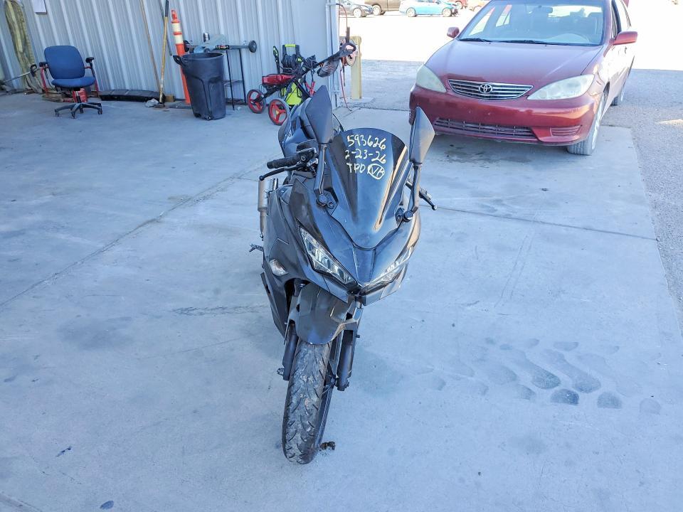 2023 Kawasaki EX400