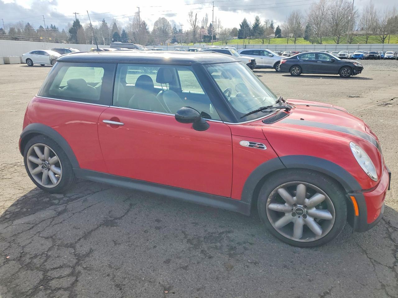 2006 Mini Cooper s