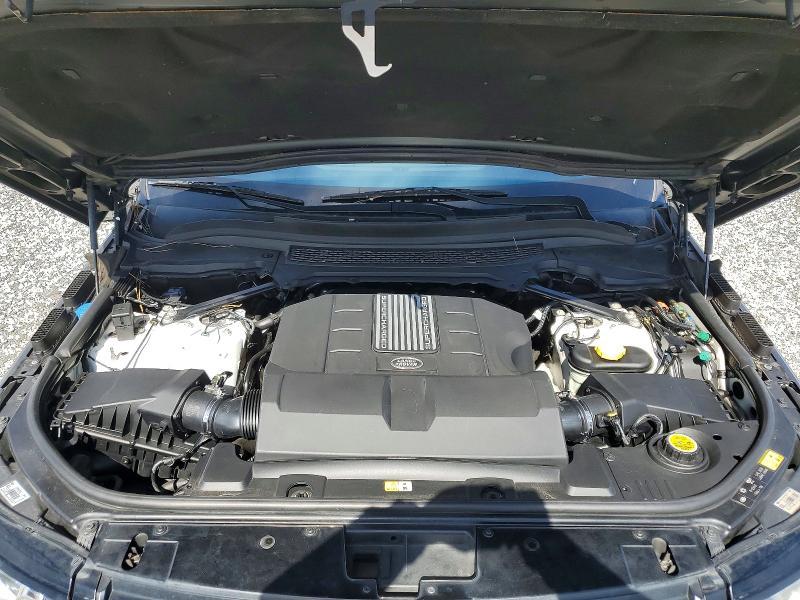 2015 Land Rover Range Rover Supercharged