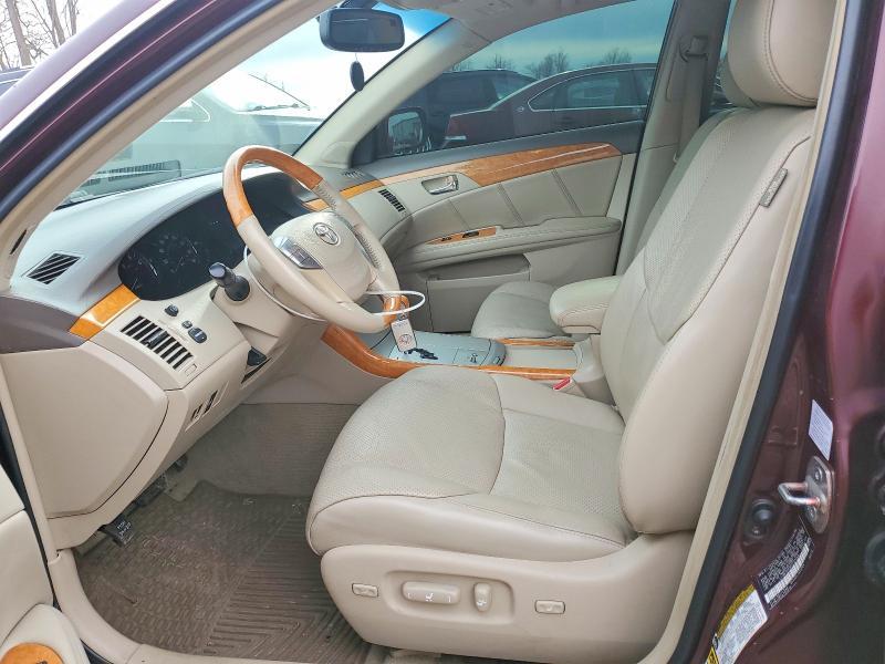 2006 Toyota Avalon Limited