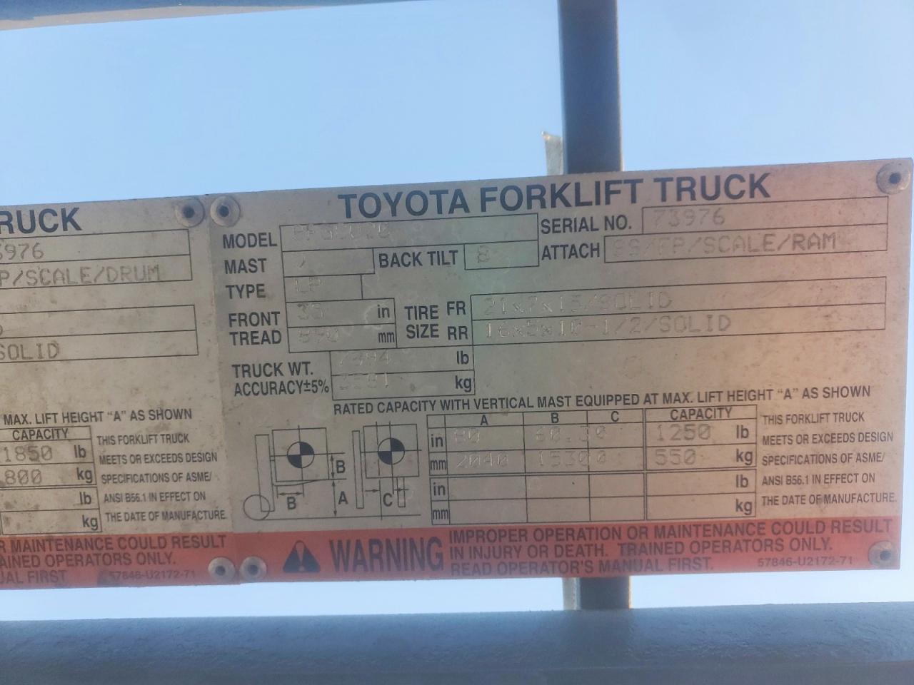 2015 Toyota TA 8FGCU20 Forklift