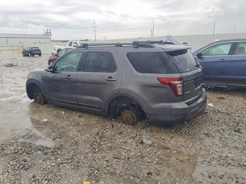 2015 Ford Explorer Sport
