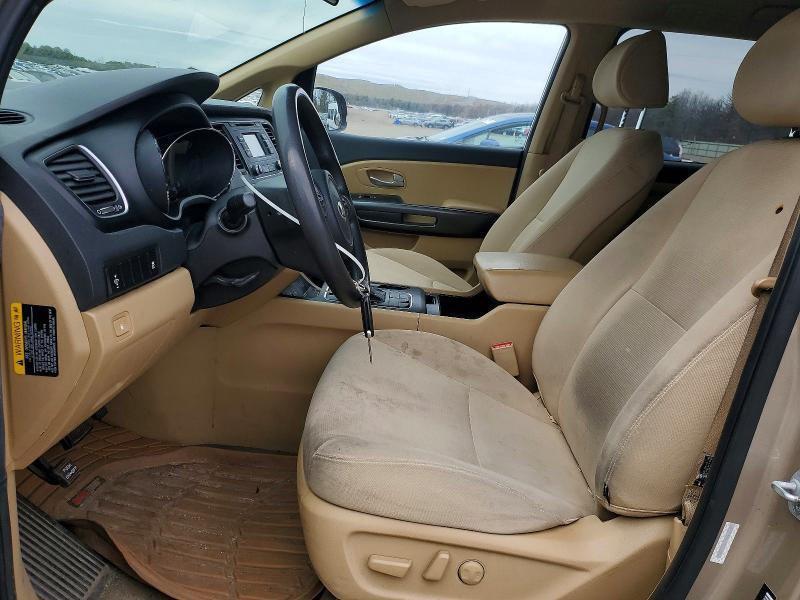 2015 KIA Sedona