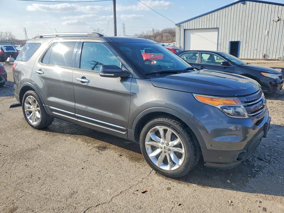 2015 Ford Explorer Limited
