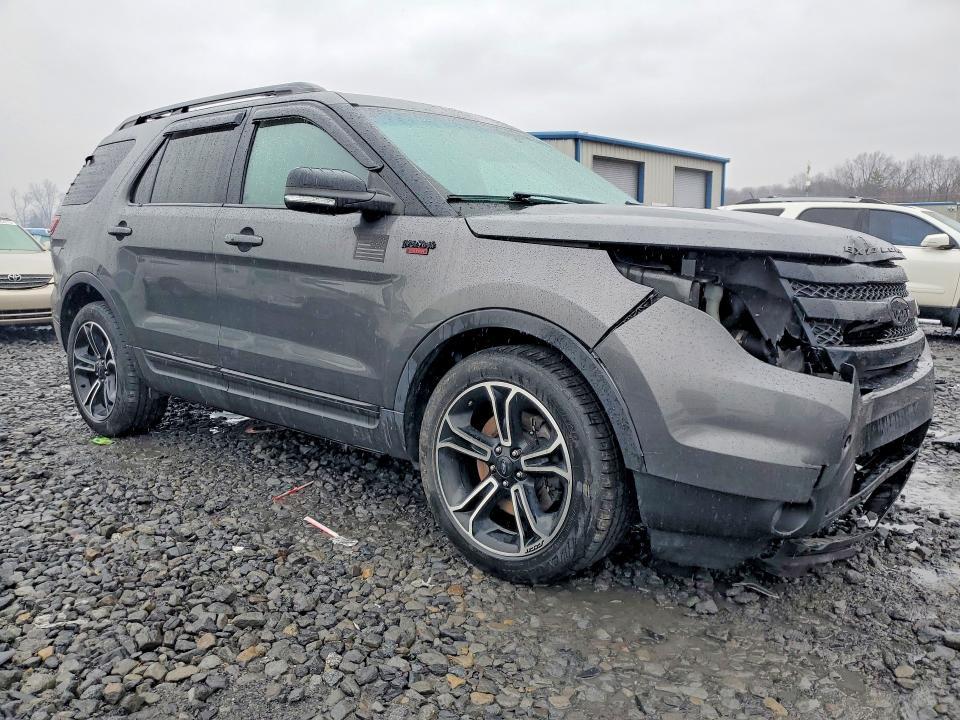 2015 Ford Explorer Sport