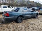 1998 Mercury Grand Marquis gs